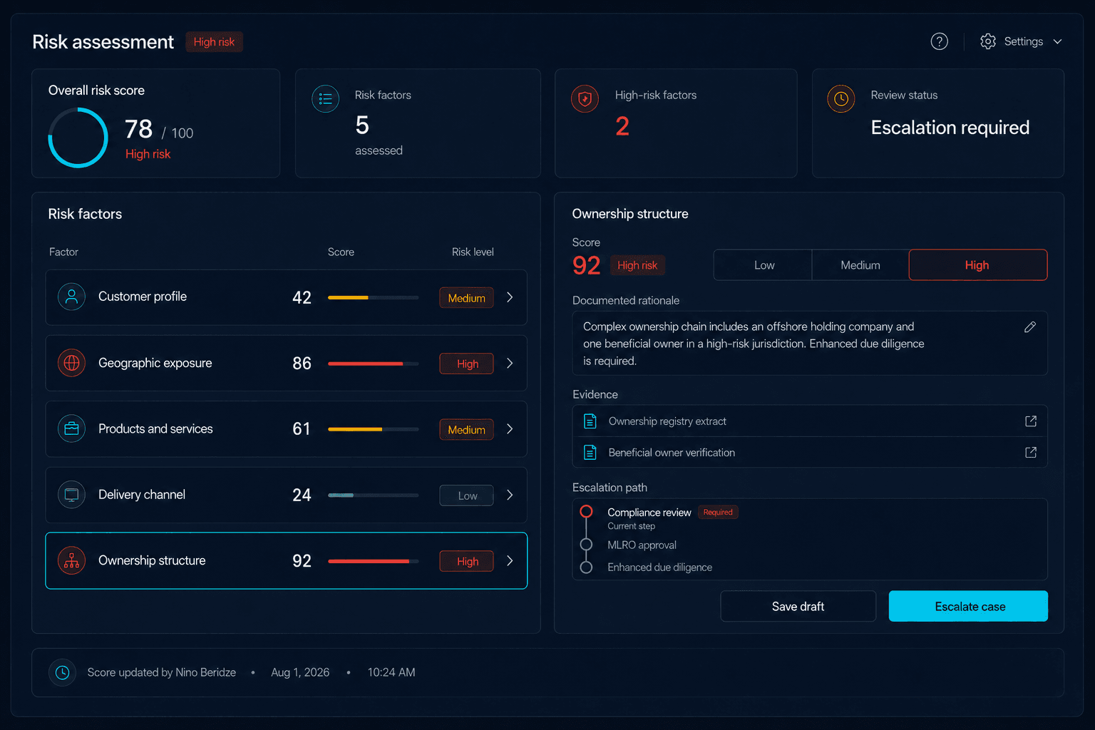 Janux risk assessment dashboard showing factor scores and overall rating