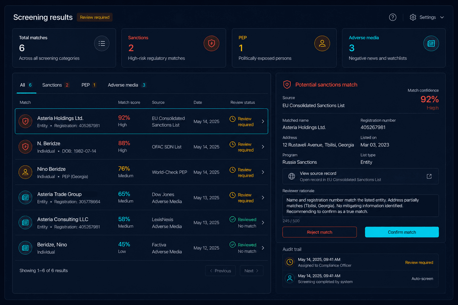 Janux screening results panel showing match list and reviewer actions